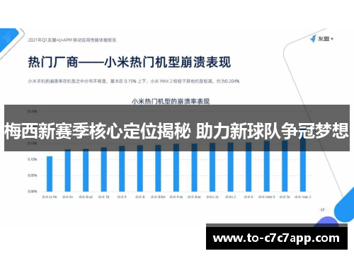 梅西新赛季核心定位揭秘 助力新球队争冠梦想